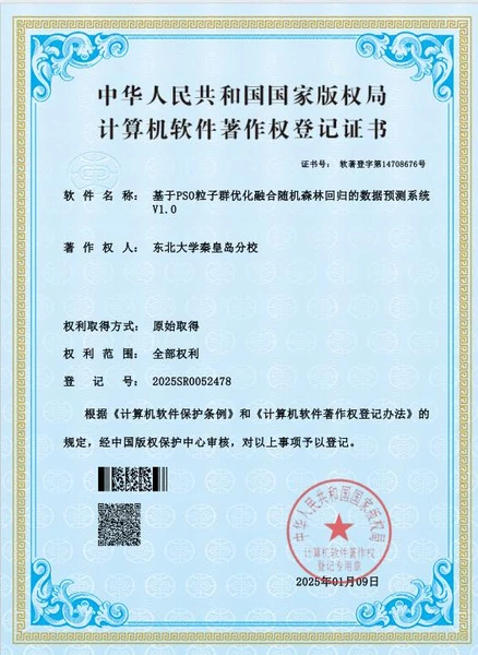 Software Copyright Registration 09