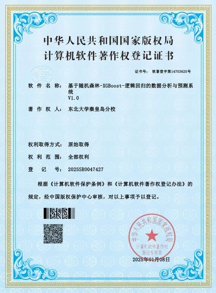 Software Copyright Registration 12