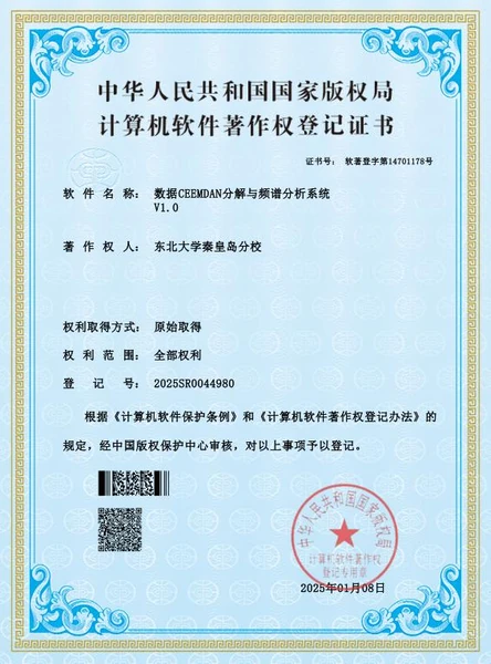 Software Copyright Registration 14
