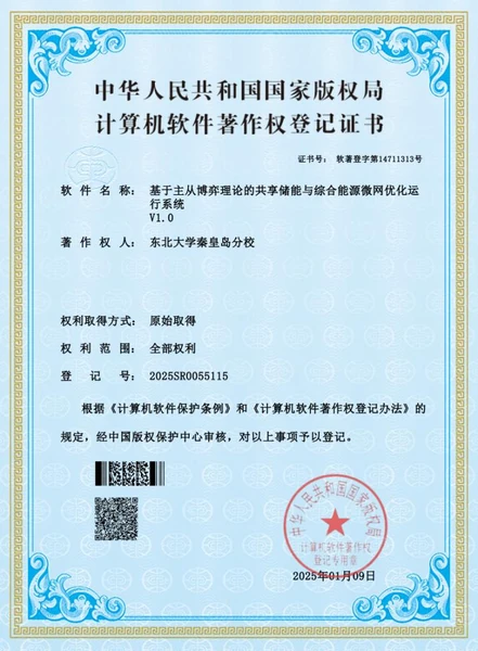Software Copyright Registration 15