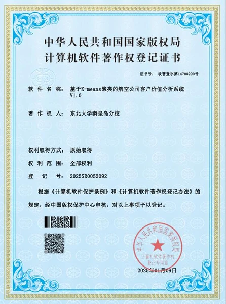 Software Copyright Registration 19