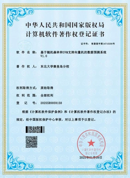 Software Copyright Registration 25