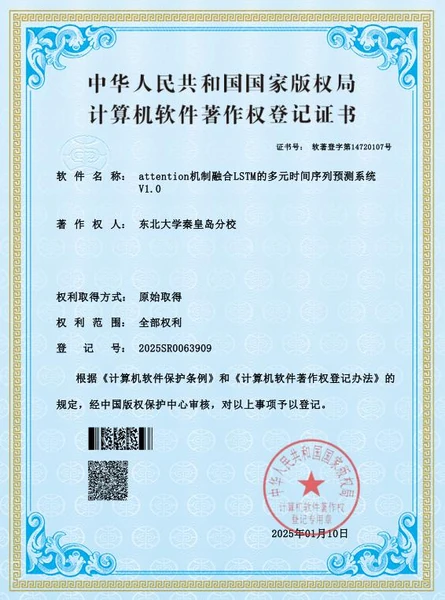Software Copyright Registration 29