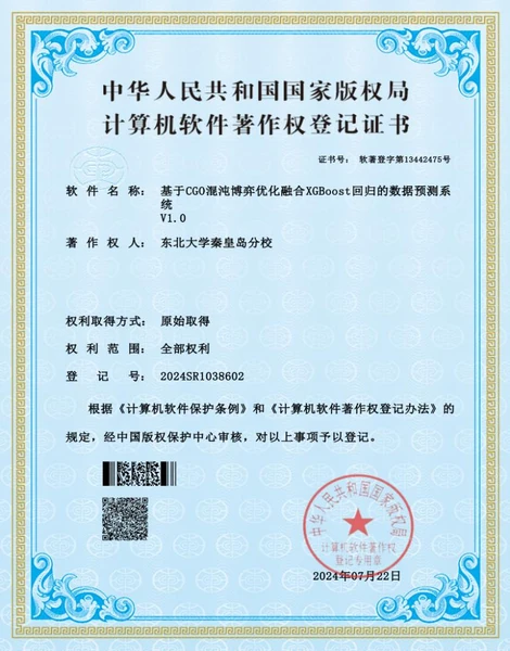 Software Copyright Registration 30