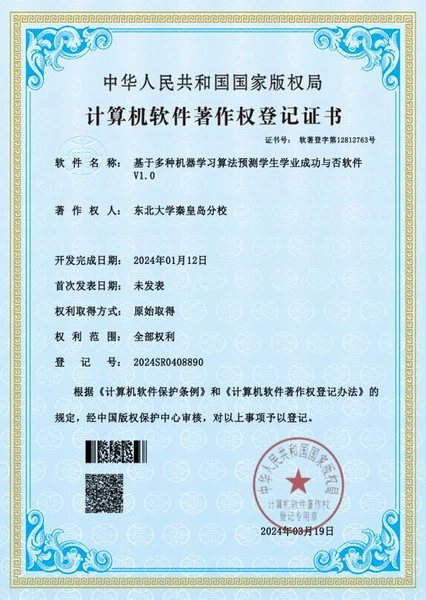 Software Copyright Registration 35