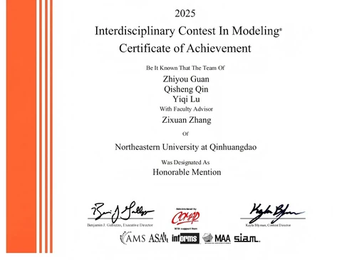 Honorable Mention · ICM certificate