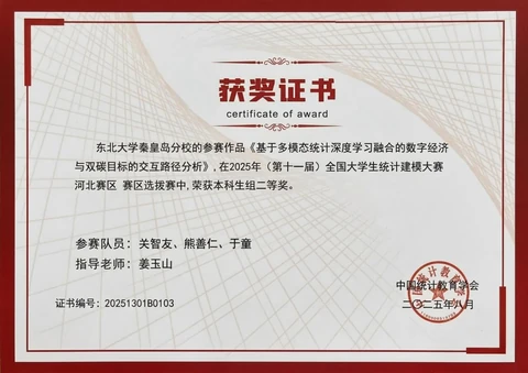 Provincial Second Prize · Statistical Modeling